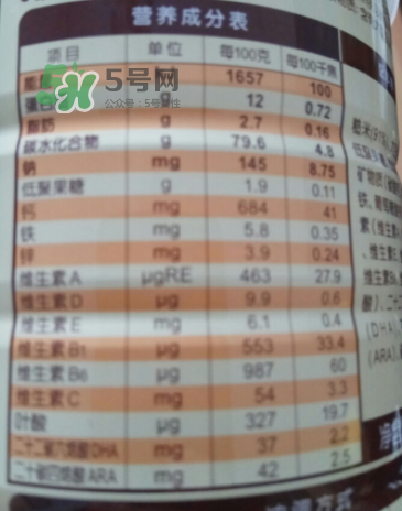 禾泱泱米粉怎么樣？禾泱泱米粉好吃嗎？