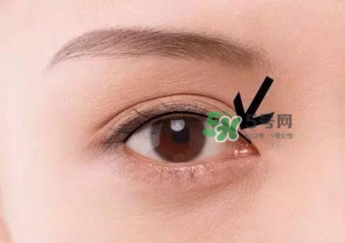 做美瞳線可以吃雞蛋嗎？做美瞳線能吃雞蛋嗎？