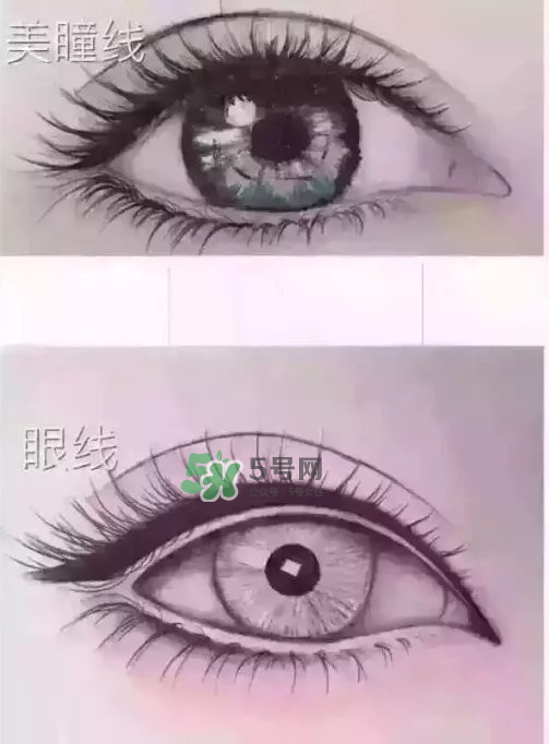 做美瞳線可以化妝嗎？紋美瞳線多久可以化妝？