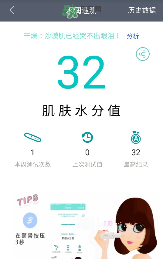 溫碧泉兔斯基面膜怎么樣？溫碧泉兔斯基面膜好嗎？