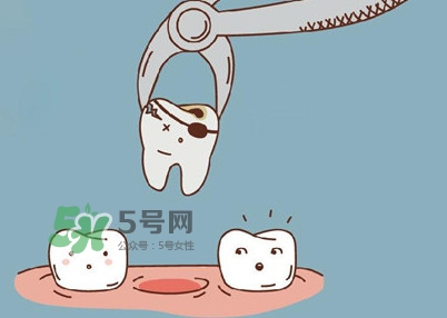智齒是每個(gè)人都會(huì)長嗎？拔智齒能瘦臉嗎？