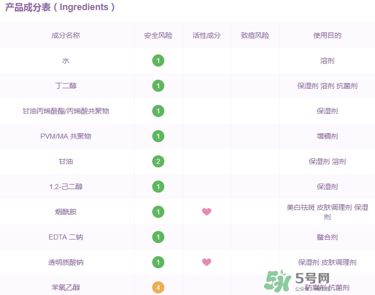 百雀羚一刻面膜多少錢？百雀羚一刻音樂面膜怎么用