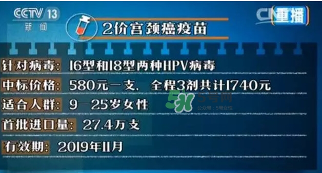 希瑞適疫苗多少錢一針？希瑞適是美國(guó)的淘汰品嗎？
