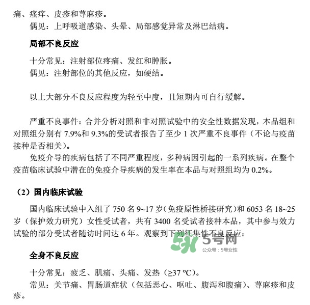 希瑞適有效期多久？希瑞適有副作用嗎