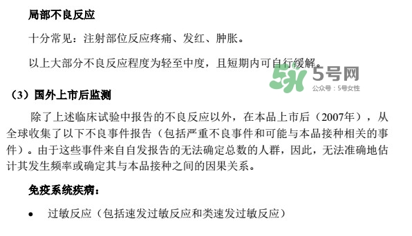 希瑞適有效期多久？希瑞適有副作用嗎
