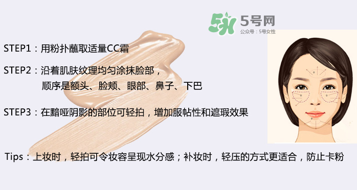 柏蕊詩氣墊多少錢？柏蕊詩蜂窩氣墊價格