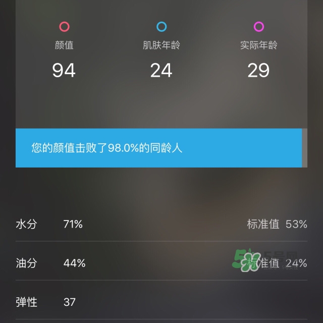小迷糊玻尿酸黑面膜怎么用？小迷糊玻尿酸黑面膜要洗嗎