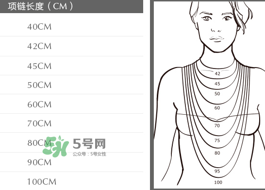 潘多拉愛(ài)慕之心項(xiàng)鏈多少錢？潘多拉愛(ài)慕之心項(xiàng)鏈材質(zhì)