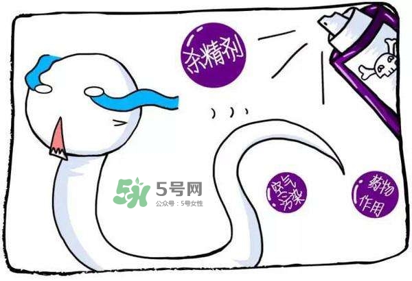 殺精劑有什么副作用？殺精劑的使用方法