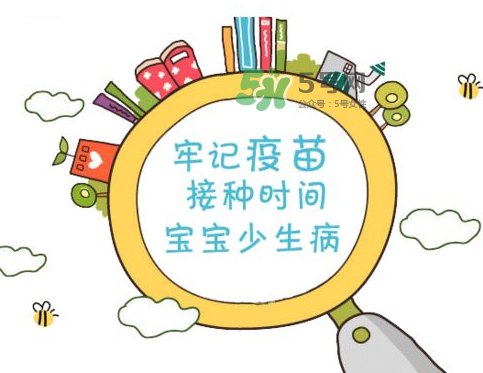 Hib疫苗有必要打嗎？Hib疫苗是必要的嗎？