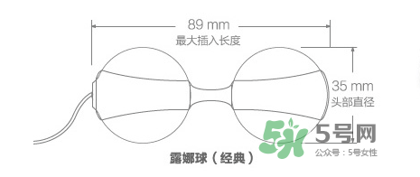 lelo露娜球如何使用方法？露娜球使用感受