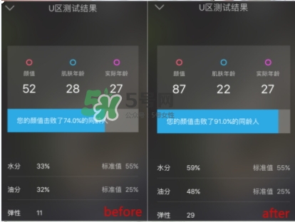 御泥坊水潤茶萃微囊黑面膜怎么用？