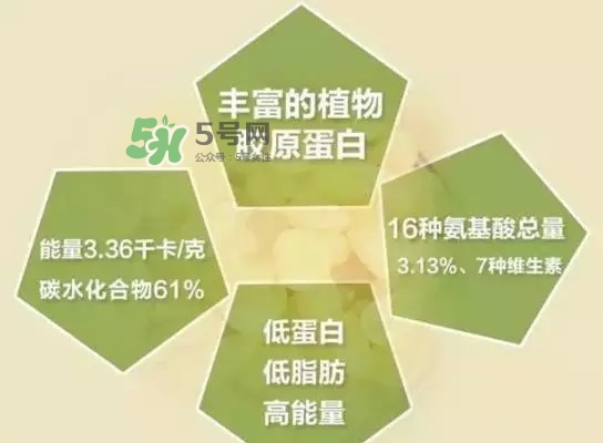 皂角米為什么這么貴？皂角米為什么那么貴