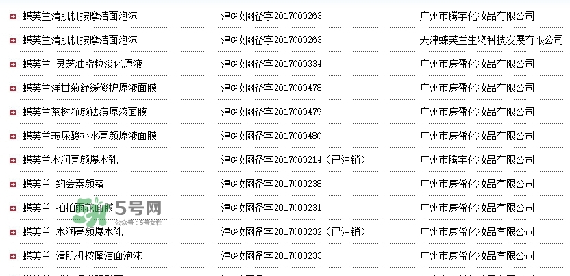 蝶芙蘭是什么牌子？蝶芙蘭這個(gè)牌子怎么樣？