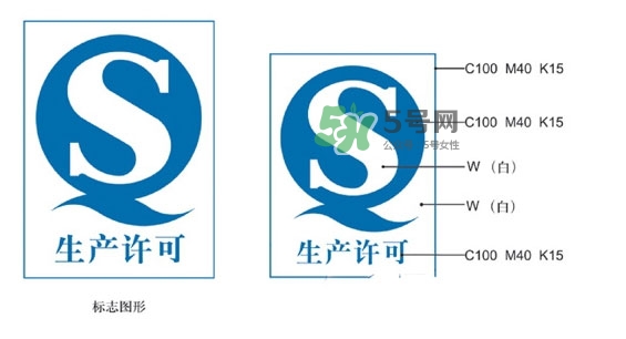 健安喜gnc真假怎么辨別_健安喜gnc真?zhèn)卧趺床樵?xún)