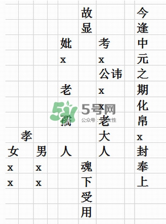 七月半是什么時候？七月半有什么講究