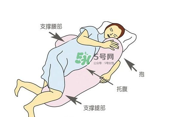 孕晚期怎么睡覺才舒服？孕晚期正確睡姿