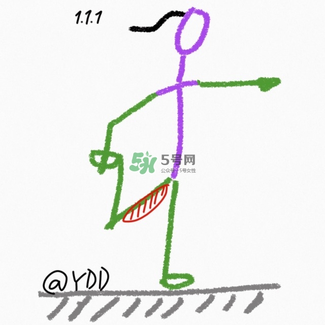 腿臀及胸臂拉伸運(yùn)動圖解