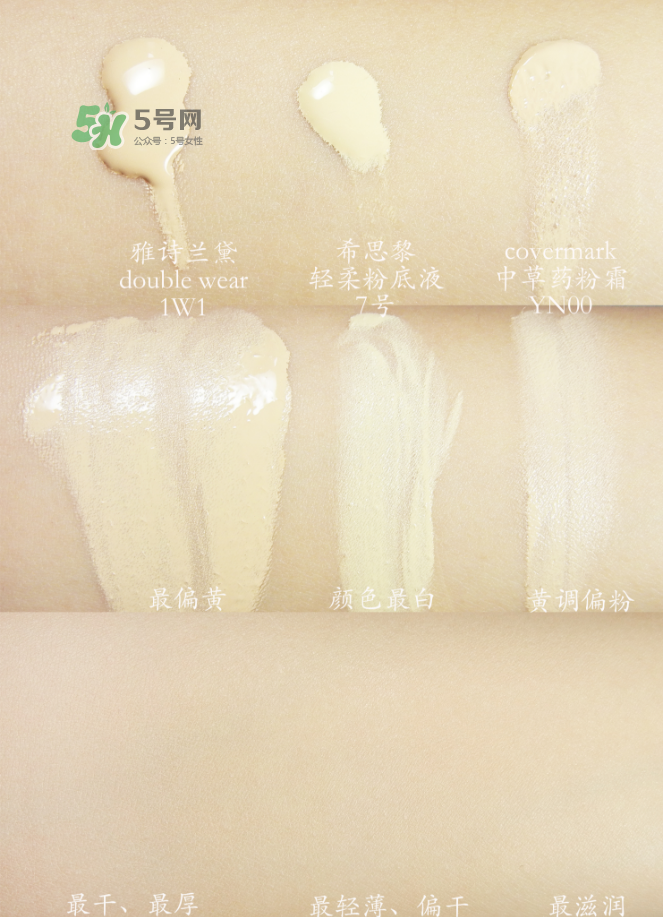 希思黎粉底液色號(hào)怎么選？希思黎粉底液黃皮適合哪個(gè)色號(hào)？