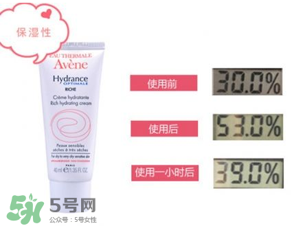 雅漾保濕霜怎么打開？雅漾保濕霜好用嗎？