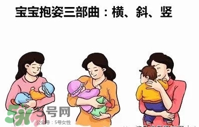 抱新生兒可以晃動(dòng)嗎？抱新生兒的正確方法圖