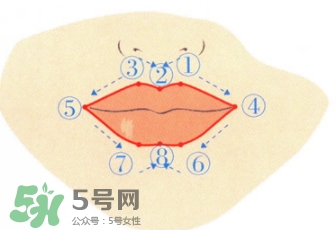 the saem得鮮唇線筆色號(hào)試色 得鮮唇線筆怎么用