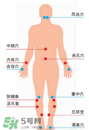 çœŸç©ºæ‹”ç½æ‹”å‡ºæ°´æ³¡ä¾†æ˜¯æ€Žä¹ˆå›žäº‹ï¼ŸçœŸç©ºæ‹”ç½çš„æ­£ç¢ºä½¿ç”¨æ–¹æ³•
