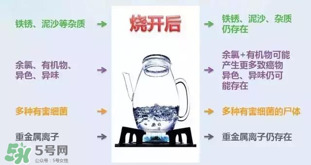 寶寶能喝礦泉水嗎？礦泉水寶寶適合寶寶喝嗎？