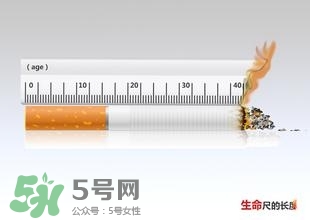 戒煙多久可以要孩子？戒煙多久才算成功？