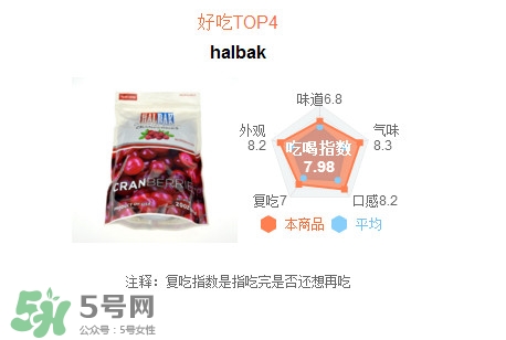 蔓越莓干每天吃很多有好處嗎？蔓越莓干哪個牌子好