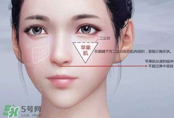 蘋果肌怎么化？蘋果肌究竟哪里好？