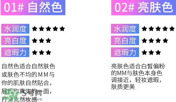 伊詩(shī)蘭頓氣墊bb怎么樣？伊詩(shī)蘭頓氣墊bb多少錢(qián)？