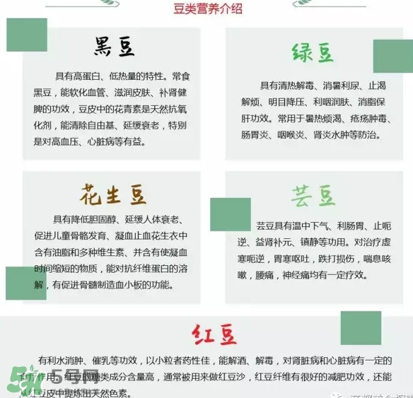 仙豆糕多少錢一個？仙豆糕哪里可以買到