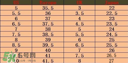 timberland鞋碼偏大嗎？timberland鞋碼偏大還是偏小？