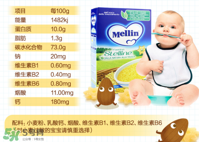 美林面條含鹽嗎？美林面條有沒有鹽？