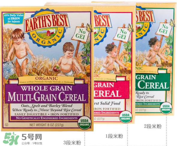 地球最好米粉分段介紹 地球最好米粉怎么分段？