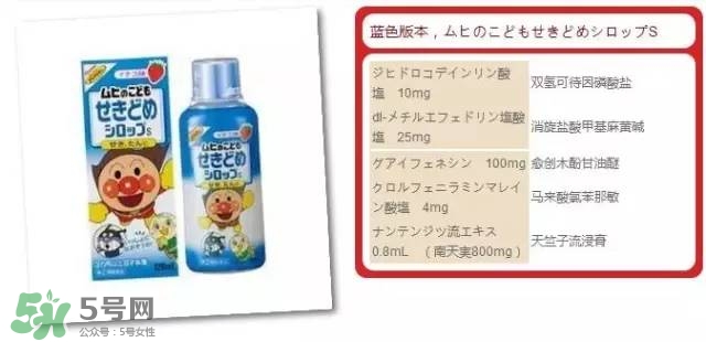 面包超人咳嗽藥水禁售 面包超人咳嗽藥水安全嗎？