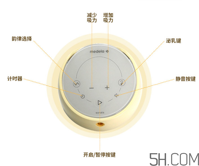 美德樂sonata致韻中文說明書  美德樂致韻吸奶器怎么用？