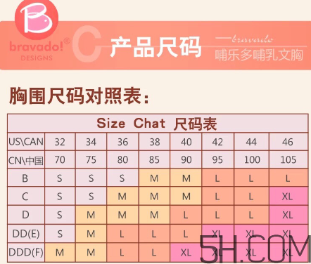 Bravado是美德樂的嗎？Bravado和美德樂的關(guān)系