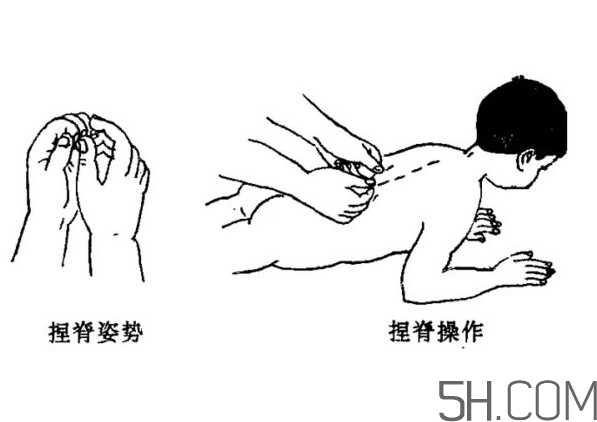 小兒推拿可以治咳嗽嗎？小兒推拿可以天天做嗎