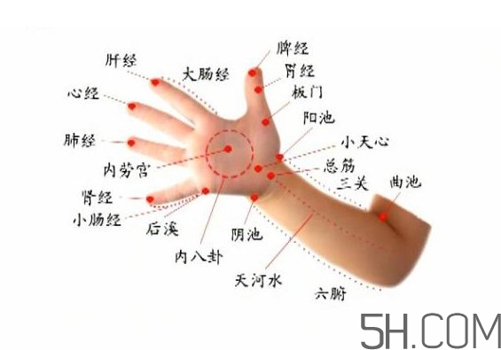 小兒推拿沒基礎(chǔ)能學(xué)會(huì)嗎？小兒推拿前景如何？