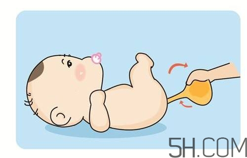 開塞露怎么用？開塞露用后多久會排便？
