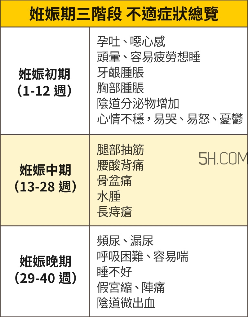 哺乳枕有必要買嗎？哺乳枕有用嗎？