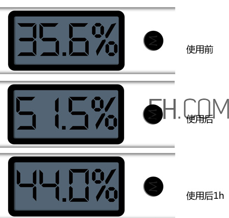 悅詩風(fēng)吟香氛護(hù)手霜怎么樣？悅詩風(fēng)吟香氛護(hù)手霜哪個好？