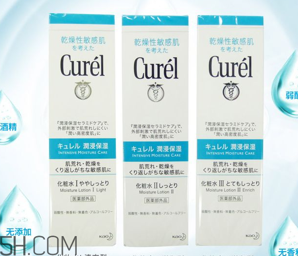 珂潤和理膚泉哪個(gè)好？珂潤和理膚泉的區(qū)別