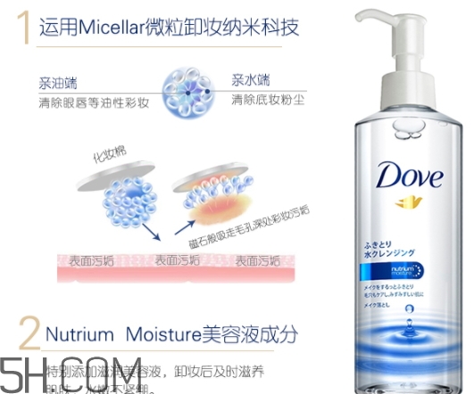 多芬卸妝水多少錢？多芬卸妝水適合什么肌膚