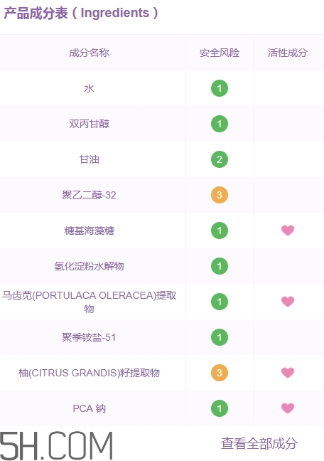 muji無印良品水乳有酒精嗎？無印良品水乳保質(zhì)期