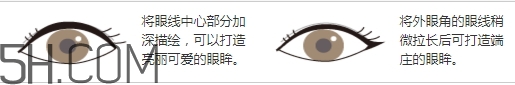 muji無(wú)印良品眼線筆怎么樣？無(wú)印良品眼線筆多少錢