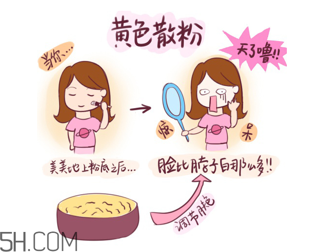姬芮蜜粉多少錢？姬芮蜜粉專柜價(jià)格