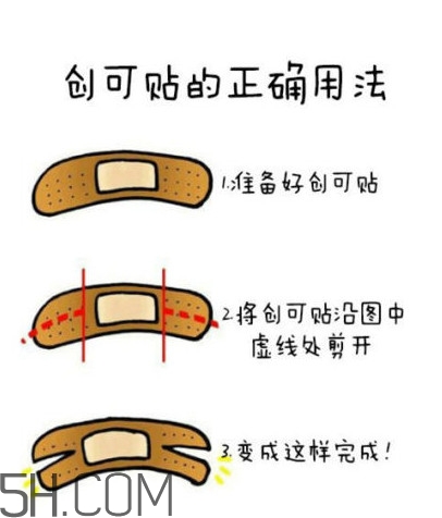創(chuàng)可貼怎么撕下來不痛？創(chuàng)可貼正確使用方法